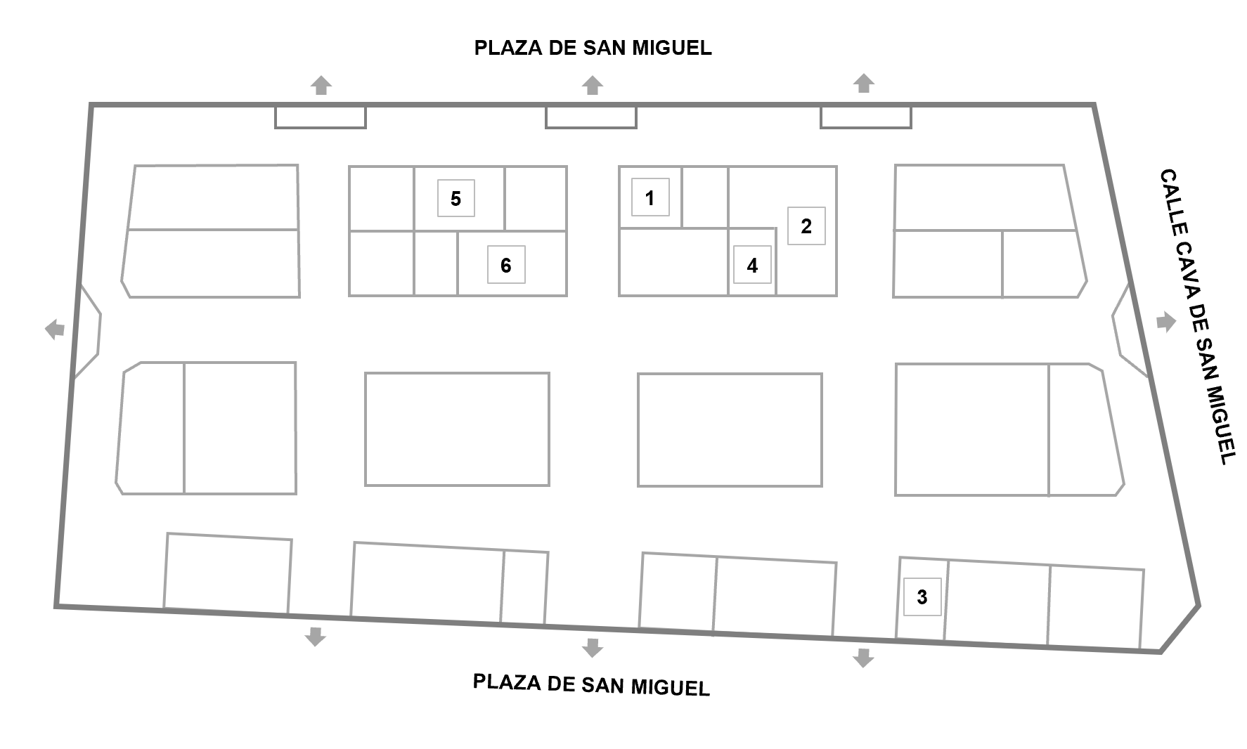 サンミゲル市場