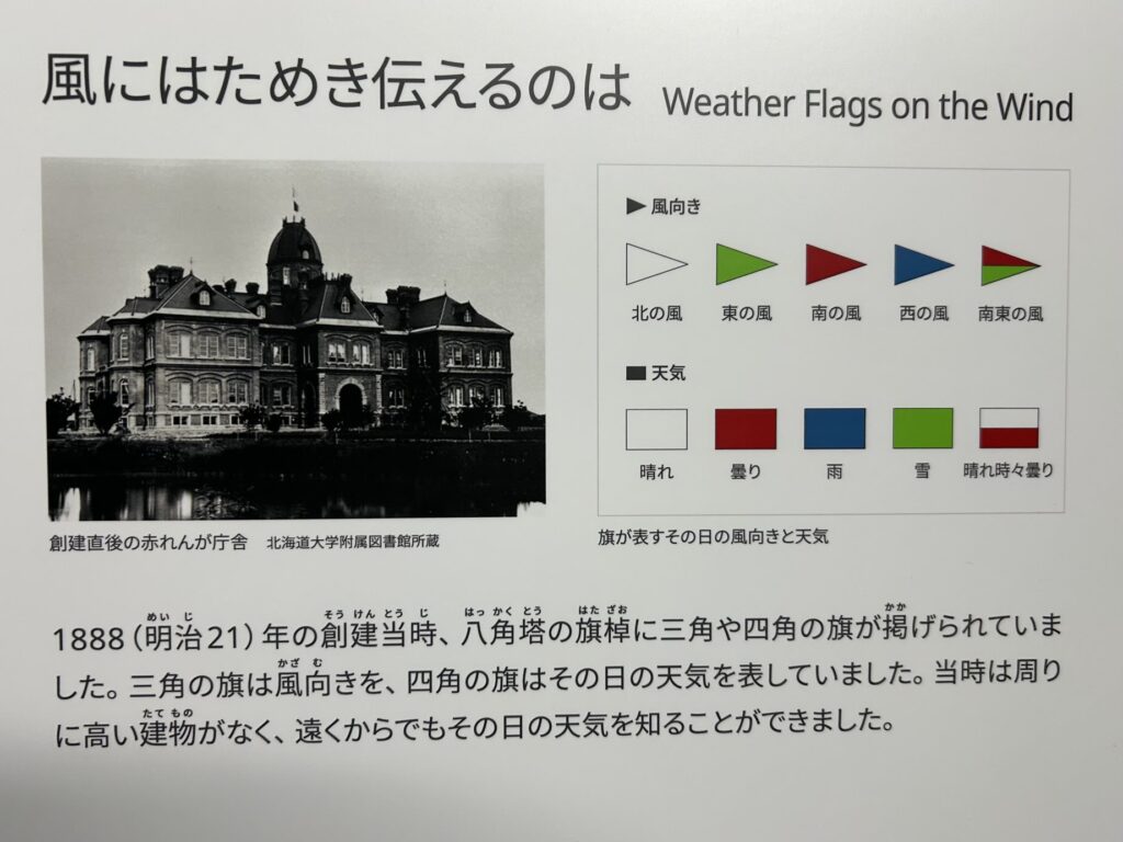 創建当時の八角塔の役割